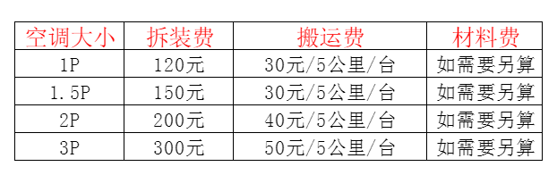 湘潭市空调移机及费用电话在哪里找